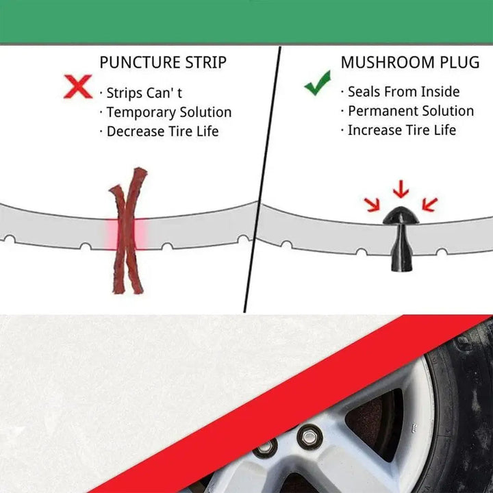 Car and Motorcycle Tubeless Tire Repair Kit – Emergency Heavy Duty Tire Repair Tool