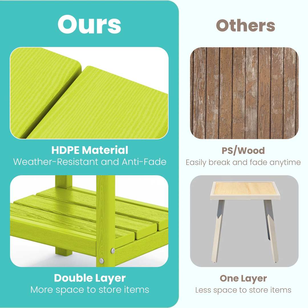 Wenkil 2-Tier HDPE Side Table – Indoor & Outdoor Utility Table