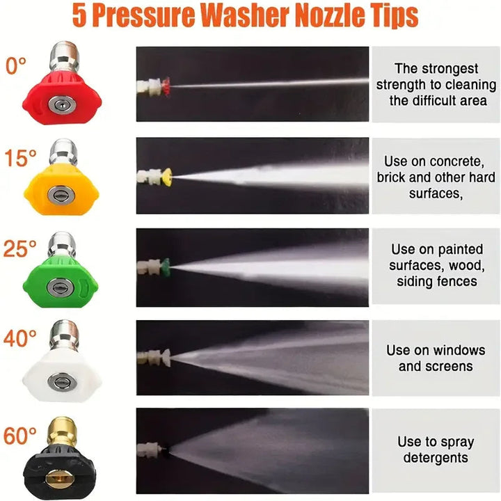 High Pressure Cleaning Water Gun with Quick Connect & 5 Nozzles
