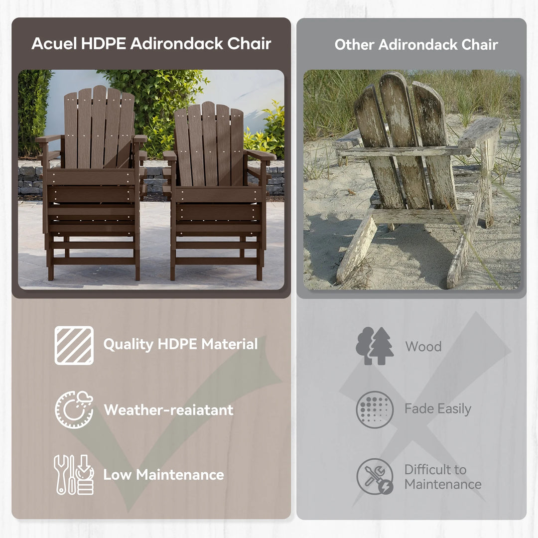 Wenkil Stackable HDPE Adirondack Chairs – Set of 2 | (Brown)