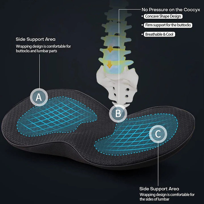 Wenkil Memory Foam Car Seat Cushion