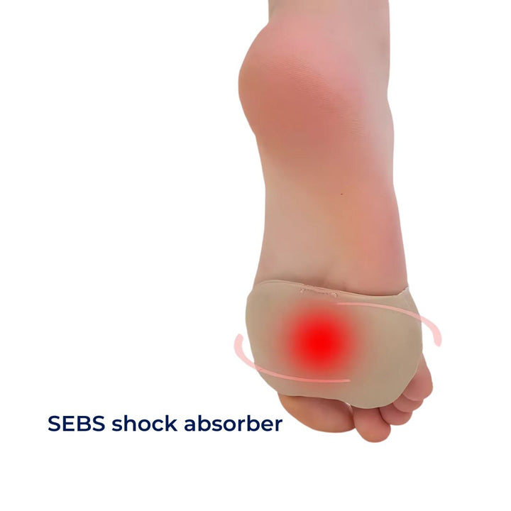 Metatarsal Pads | Gel Foot Cushions | Metatarsal Support | Morton’s Neuroma Relief
